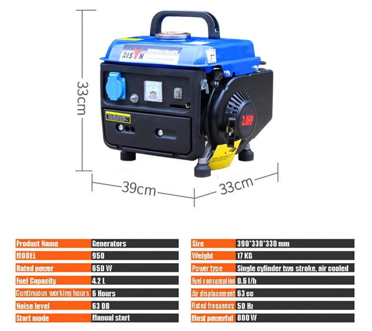 2 stroke 650w portable mini gasoline generator detail 2