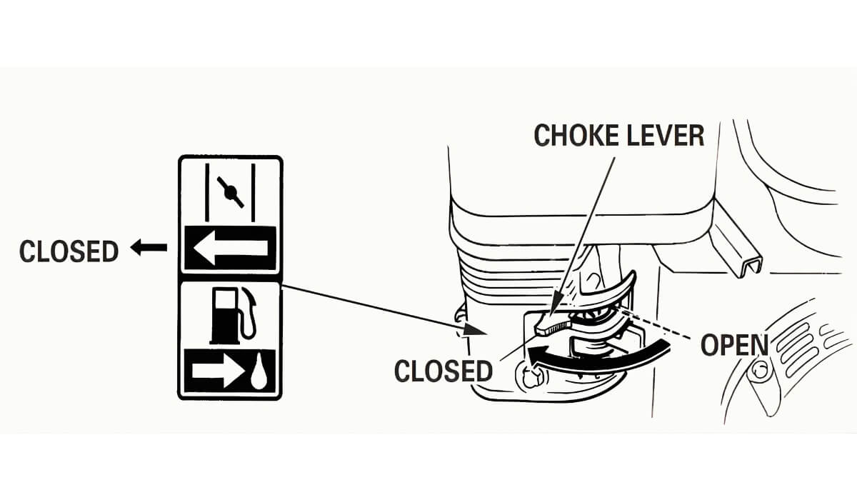 how-to-use-a-choke-on-a-generator